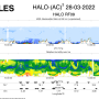 halo-ac3_halo_wales_bsrg-rh_20220328_rf09_v1.png
