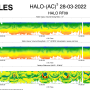 halo-ac3_halo_wales_wv-wvm-wvdiff_20220328_rf09_v1.png